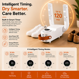 DryKicks Intelligent Timer Shoe Dryer Deodorizer 4