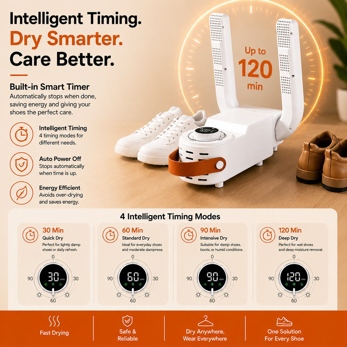 DryKicks Intelligent Timer Shoe Dryer Deodorizer