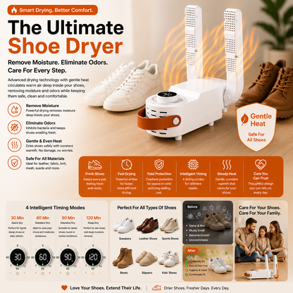 DryKicks Intelligent Timer Shoe Dryer Deodorizer